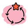 Reinforcement Learning icon